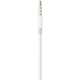  Slušalice 3/5mm Tip41 | ePonuda.com