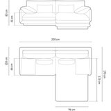 Micadoni Tamno siva kutna garnitura (s desnim kutom) Torino – Home | shoptok.hr