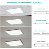 Eglo 96151 - led plafonski panel salobrena LED/40W/230V | Eponuda.com