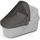 Thule mreža protiv insekata za kolevku | Eponuda.com