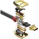 Lindy HDMI priključni kabel HDMI-A utikač, HDMI-A utikač 5.00 m siva 37864 HDMI kabel Cijene