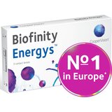 Biofinity Energys (3 sočiva) Cene