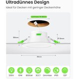 ALUSSO 6x 95 mm LED vgradna svetilka | Shoptok.si