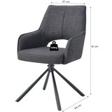 MID.YOU Set Naslanjačev Jana, Antracit, 2 Kos | Shoptok.si