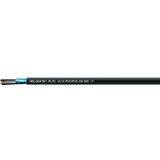 Helukabel 11014705 kabel za instrumente HELUDATA® PLTC UL13 OS 300 4 x 2 x 0.823 mm² crna 100 m | Eponuda.ba
