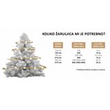 Home deco 200 Led žaruljica toplo bijele 10 metara prozirna žica IP 44 | shoptok.hr