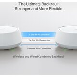 Tp-link Deco BE22 Kit (2-pack) | shoptok.hr