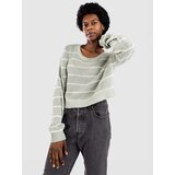 Hurley Delta Pulover aqua grey | Shoptok.si