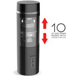 Action Viggo masturbator | shoptok.hr