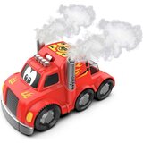  Zglobna figura | shoptok.hr