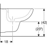Geberit BIDE SELNOVA COMPACT (KRATKI) MODEL POLUKRUŽNI KONZOLNI 500.368.01.7 GEBERIT | ePonuda.com