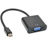 Kettz Adapter koverter Mini Displayport-VGA 1080p MDP2VGA-K50 | ePonuda.com