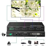 Kettz Video Wall Controller KT-VW202 – 2×2 Video Zid (4× HDMI, HDMIDVI Input) | Eponuda.com