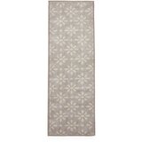 Think Rugs Svetlo siv pralen tekač 61x170 cm Coral Light Grey – | Shoptok.si
