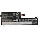 Baterija za Laptop Lenovo ThinkPad T15P Gen 1 Gen 2 Gen 3 / P15V Gen 1 Gen 2 Gen 3 Series