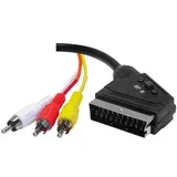 video kabel SCART32