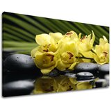  Slike na platnu feng shui (moderne slike na platnu) | ePonuda.com