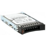 Lenovo ThinkSystem 2.5" 1.8TB 10K SAS 12Gb Hot Swap 512eHDD | Eponuda.ba