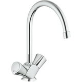 Grohe kuhinjska pipa Costa dvoročna 31819001 Cene