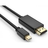 Fast Asia adapter Mini DisplayPort na HDMI kabl 1.8m (Crni), | ePonuda.com
