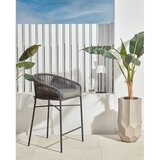 Kave Home Crne željezne barske stolice u setu 4 kom (visine sjedala 80 cm) Yanet – | shoptok.hr
