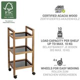 Wenko Crna/u prirodnoj boji kupaonska polica od masivnog bagrema 35x76,5 cm Fondi – | shoptok.hr