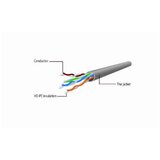 Gembird PP6U-30M UTP Cat6 Patch cord, grey, 30 m | ePonuda.com