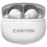 Canyon TWS-8 Bluetooth headset with mic CNS-TWS8W | Eponuda.ba