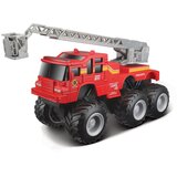 Maisto Vozilo z lestvijo – Builder Zone Quarry Monsters Cene