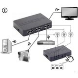 Gembird HDMI adapter switch s 3 porti | Shoptok.si