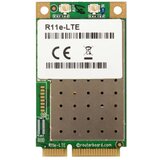 MikroTik R11e-LTE | Eponuda.com
