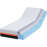  Vzmetnica Bela in siva 70 x 200 cm žakardna tkanina, (5000288658) | Shoptok.si