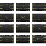 Nugen Audio SigMod (Digitalni izdelek)