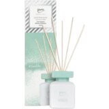 IPURO Essential Time To Be dišava za prostore - 100 ml | Shoptok.si
