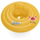  Kolut sa gaćicama za bebe 0-1 godina – Sigurno prvo plivanje ‍♀️ | shoptok.hr