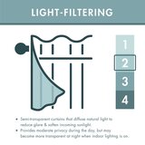 Catherine Lansfield Sive zavjese u setu 2 kom od damasta 168x229 cm Damask Jacquard – | shoptok.hr