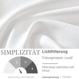 TOPICK 2x 70x60cm kratke kuhinjske zavese v videzu lana | Shoptok.si