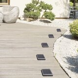 Rabalux bilbao, spoljna solarna led 1,5W crna | Eponuda.com