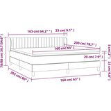  Box spring postelja z vzmetnico temno rjava 160x200 cm blago, (20930162) | Shoptok.si