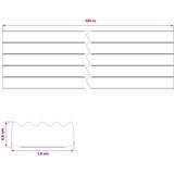  Samoljepiva brtvila za prozore Bijela 15 x 8 mm 100 m | shoptok.hr