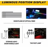 Auxito rgb ambijentalno osvetljenje za enterijer automobila fwd-rgb-1t18 ( AUX026 ) | Eponuda.com