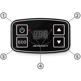 Berdsen Icemax putni hladnjak 29 litara s ECO načinom rada - crni | shoptok.hr