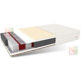 FDM Vzmetnica Forgia - 120x200 cm | Shoptok.si