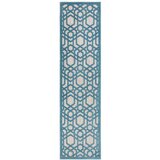 Flair Rugs Modra zunanja preproga 230x66 cm Oro - Flair Rugs Cene