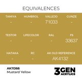 AK Interactive Mustard Yellow 17ml - 3rd Gen Akrilna Boja AK11366 | Eponuda.com