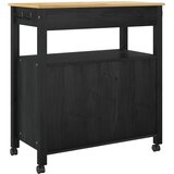  Kuhinjski kolica MONZA Crna 84 x 40 x 88,5 cm | shoptok.hr