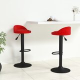  The Living Store Barski stolčki 2 kosa vinsko rdeč žamet - Barski Stolček, (21482095) | Shoptok.si