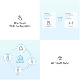 Tp-link Adapter z vtičnico AV1300 TL-WPA8631P KIT | Shoptok.si