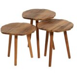Hanah home Tuval 080 | ePonuda.com