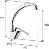 Remer Baterija za sudoperu REMER CLASS labud 2 cevi (LA42) | Eponuda.com